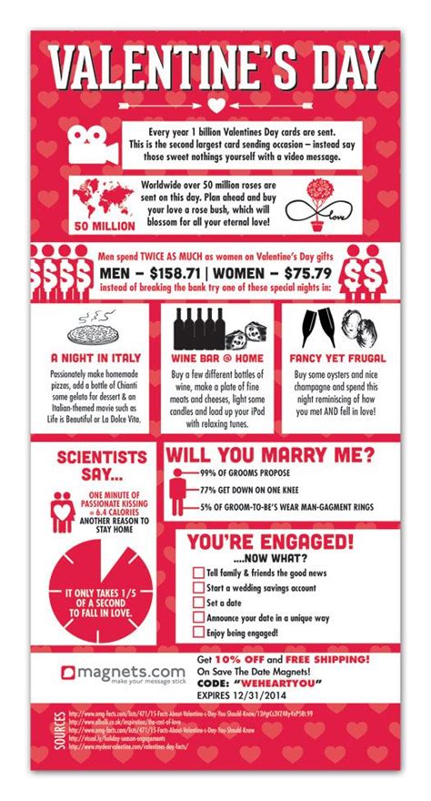 How we arrived at the modern holiday of hearts and flowers from its pagan origins. Valentine's Day Infographic! History facts and ideas to ...