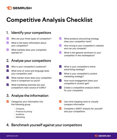 How To Do A Competitive Analysis With Semrush Including Template