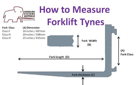Forklift Fork Size Chart Forklift Reviews
