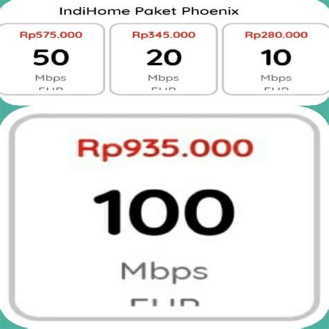 If you still need more help on how to spend your vacation in indonesia, please give us some background about yourself like gender, age, hobbies, etc here is a short explanation of why paket phoenix is a trending meme, especially abroad. IndiHome Paket Phoenix