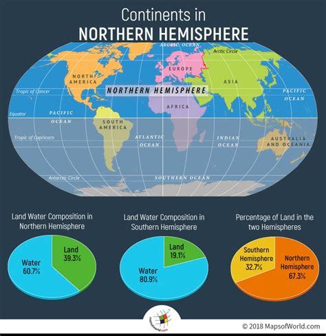 Map Of Northern Hemisphere Campus Map