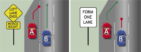 The Left Diagram Shows A Case Of Merging Traffic And The Right Diagram