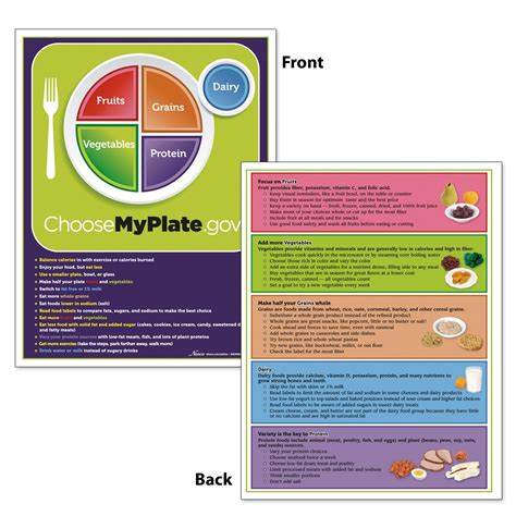 Lifeform Myplate Tearpad With Food Group Tips 8 12 X 11 50 Sheets