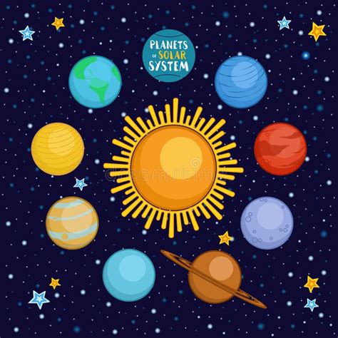 Planets Of Solar System In Outer Space Cartoon Vector Illustration