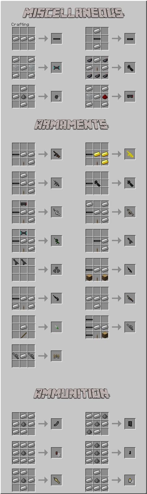 Gravitygun mod pe/bedrock adds an epic item into minecraft called the gravity gun. 3D Gun Mod 1.7.10 (Call of Duty WW2) - 9Minecraft.Net