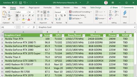 How To Shade Every Other Row In Excel Google Sheets Tom S Hardware