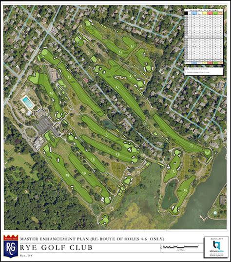 Rye Golf Club Course Map Lanny Esparza