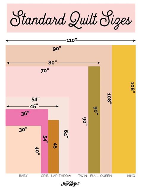 Design Freebie Basic Quilt Sizes Printable Images
