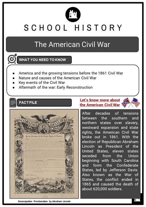 The American Civil War Facts Nature Causes Key Events And Aftermath