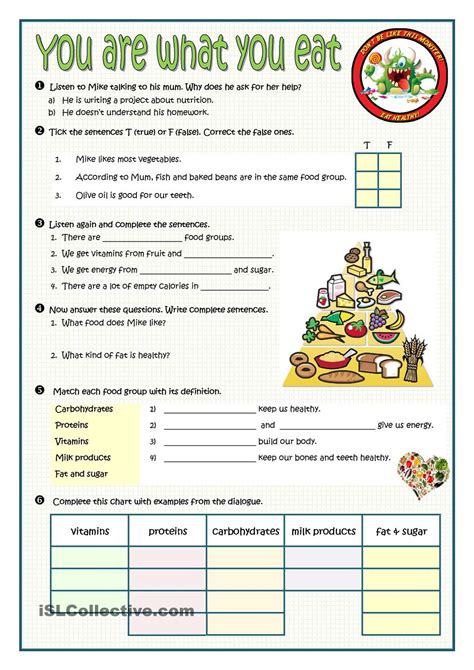 Nutrition Reading And Worksheet