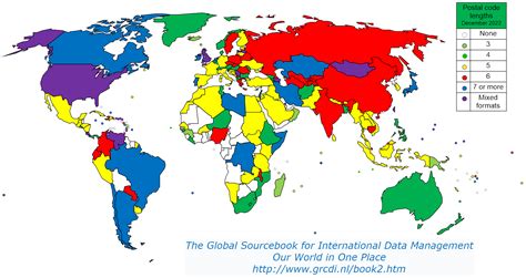global sourcebook for international data management