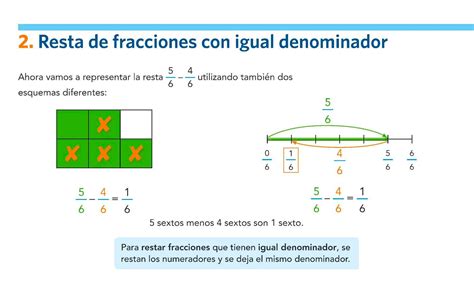 5º Ceo Enlaces Matemáticas Unidad 5 Operaciones Con Fracciones Suma
