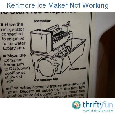 But first, check the start relay or start capacitor. Kenmore Refrigerator Ice Maker Not Working | Refrigerator ...