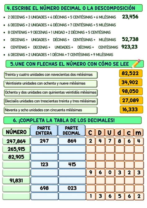 Ficha de Los números decimales Numeros decimales Decimal Fracciones decimales