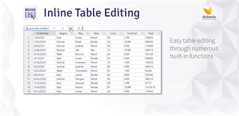 Inline Table Editing Editing Tables In A View Mode Actonic