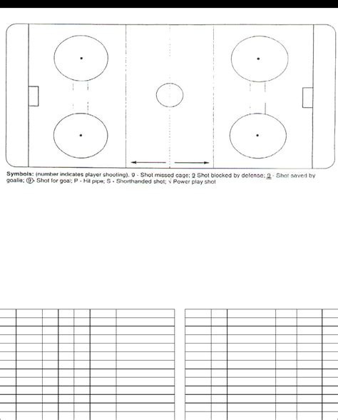 Hockey Shot Chart And Scoring Summary Template In Word And Pdf Formats