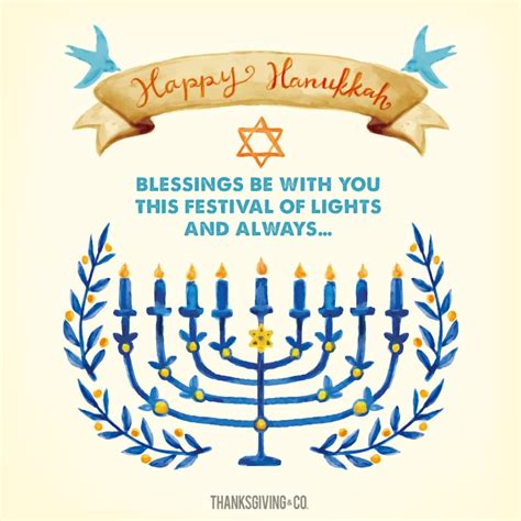 Hanukkah Wishes Messages