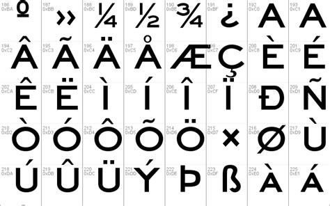 Eyechart Windows Font Free For Personal