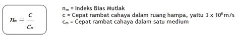 Pembiasan Cahaya (Materi Fisika Lengkap)