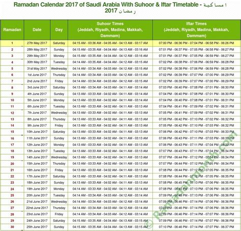 Calendar Of Ramadan In Saudi Arabia