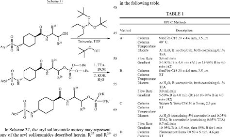 Table From Bicyclic Acetyl Coa Carboxylase Inhibitors And Uses