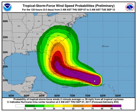 Hurricane Irma Track Live Noaa Latest Update As Models Show Direct