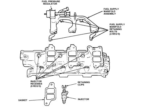 How To Remove The Fuel Rail On 1988 Ford Ranger 29 V6