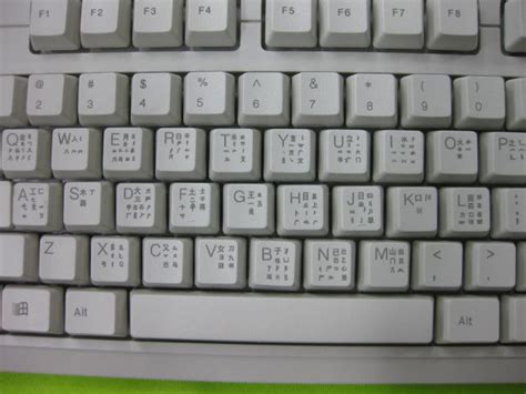 The Polyglot Blog Chinese Alphabet How To Use Chinese Keyboards