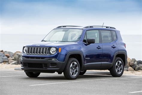 Jeep Renegade Suv Review Carbuyer