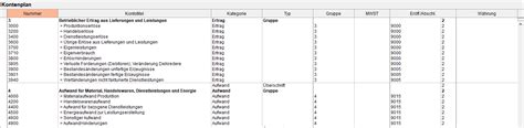 Alle erfolgskonten werden zum geschäftsjahresende über. Die wichtigsten Ansichten - Crésus Finanzbuchhaltung ...