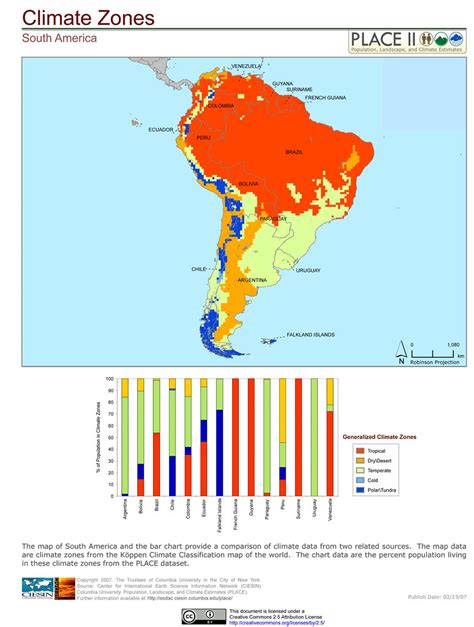 South America Climate Zones With Bar Graph Sedacmaps Flickr
