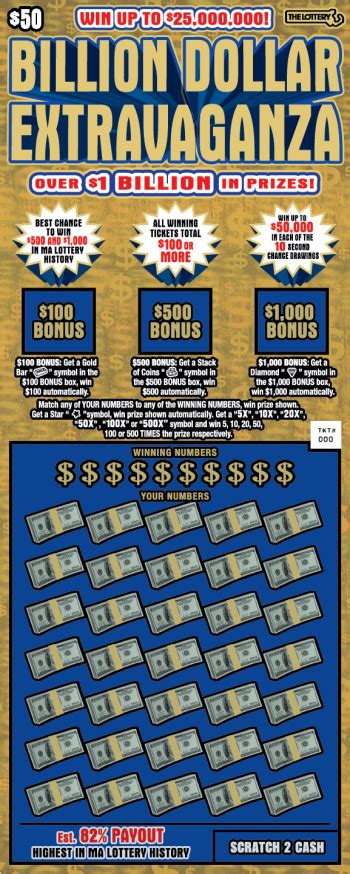 Billion Dollar Extravaganza 2023 Games Massachusetts Lottery