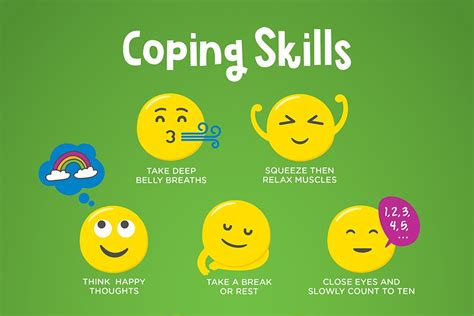 Coping tools