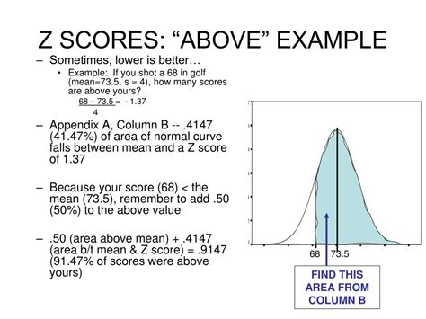 Ppt The Normal Curve And Z Scores Powerpoint Presentation Free