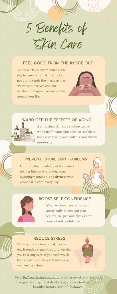 5 Benefits Of Skin Care For Women How A Consistent Routine Can Improve