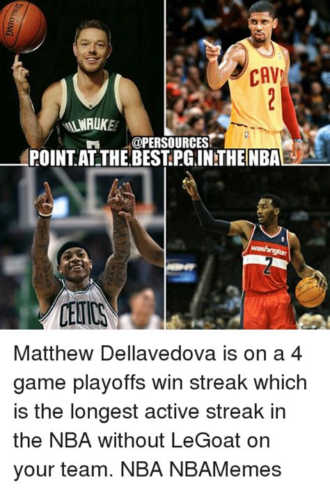 Cav Point At The Best Pginthenba Matthew Dellavedova Is On A 4 Game