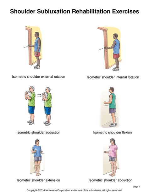 Kinesiology And Sport Review Shoulder Injuries Labral Rehabilitation