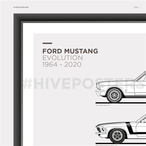 Ford Mustang Generations Poster Hive Posters