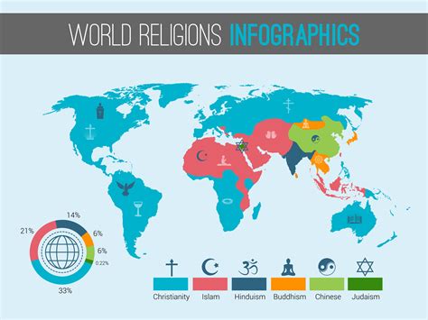 World Religions Map 438016 Vector Art At Vecteezy