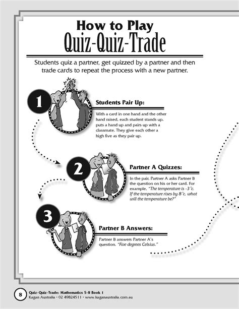 Quiz Quiz Trade Mathematics Years 5 8 Level 1 Kagan Australia