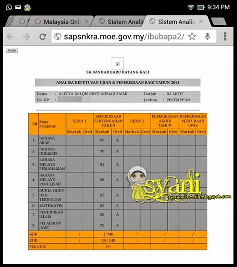 Para pelajar boleh membuat semakan keputusan spm 2019 secara online di portal rasmi kementerian pendidikan malaysia atau sms bermula jam 10 pagi. ♥SYANI♥: SEMAKAN KEPUTUSAN PEPERIKSAAN ANAK SECARA ONLINE