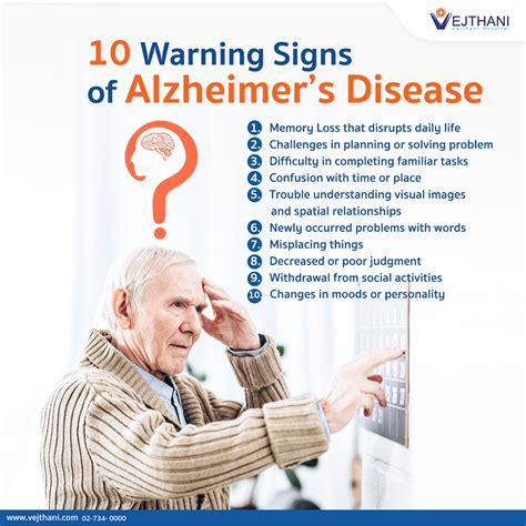 10 Warning Signs Of Alzheimers Disease Vejthani Hospital