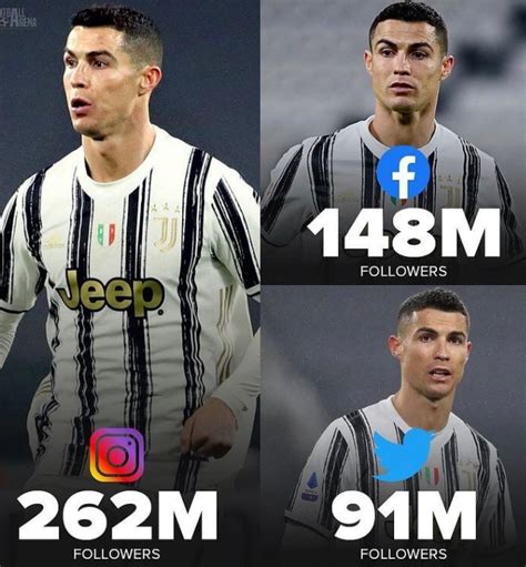 500 Million Followers Ronaldo Videos Messi And Ronaldo Cristiano