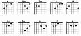 Pictures of Beginner Chords For Guitar