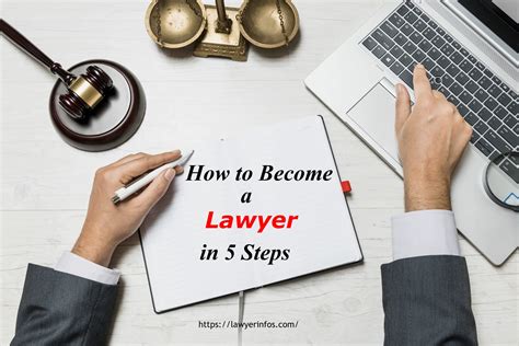How To Become A Lawyer In 5 Steps Lawyerinfos