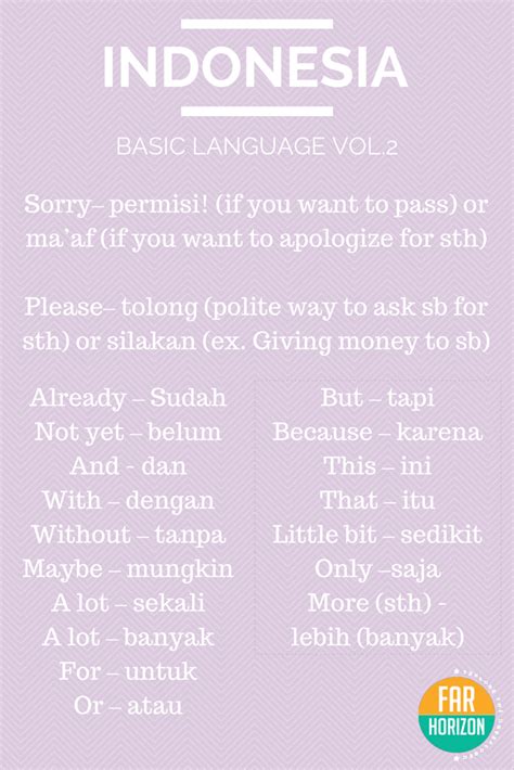 Learning Bahasa Indonesia How To And What Not To Guide Artofit
