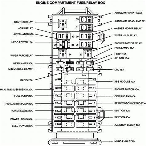 744a9 2005 Ford F150 Lariat Fuse Box Diagram Wiring Resources