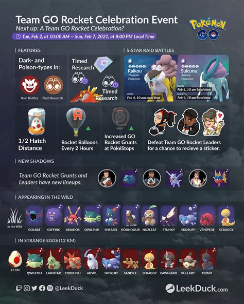 Team Go Rocket Celebration Event Leek Duck Pokémon Go News And Resources
