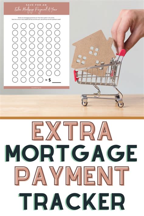 How To Save An Extra Mortgage Payment A Year Free Printable