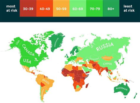 Here Are The Countries Most Likely To Survive Climate Change | IFLScience